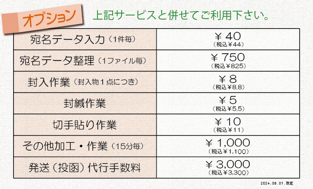 宛名・差出人印刷オプションの価格表