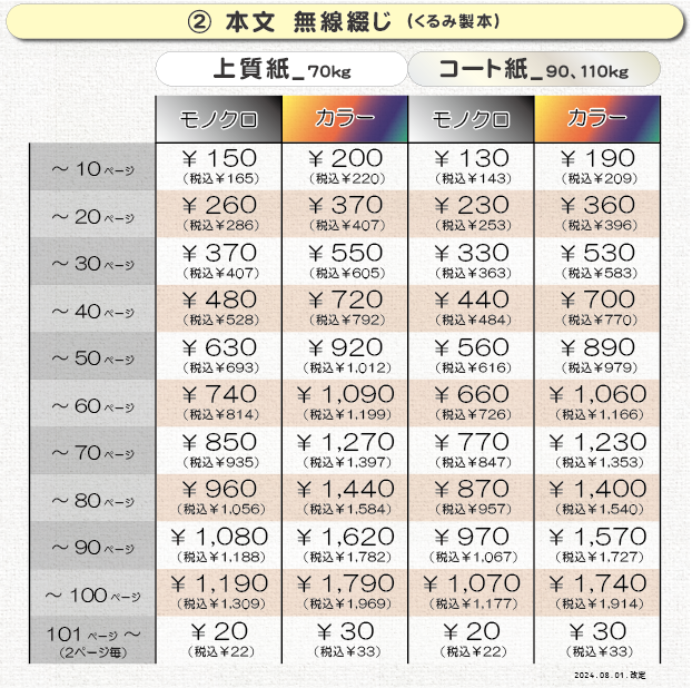 価格表②＿製本印刷（無線綴じ）＿本文