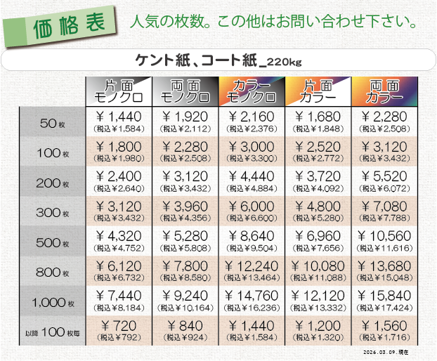 価格表＿DM印刷（ポストカード）